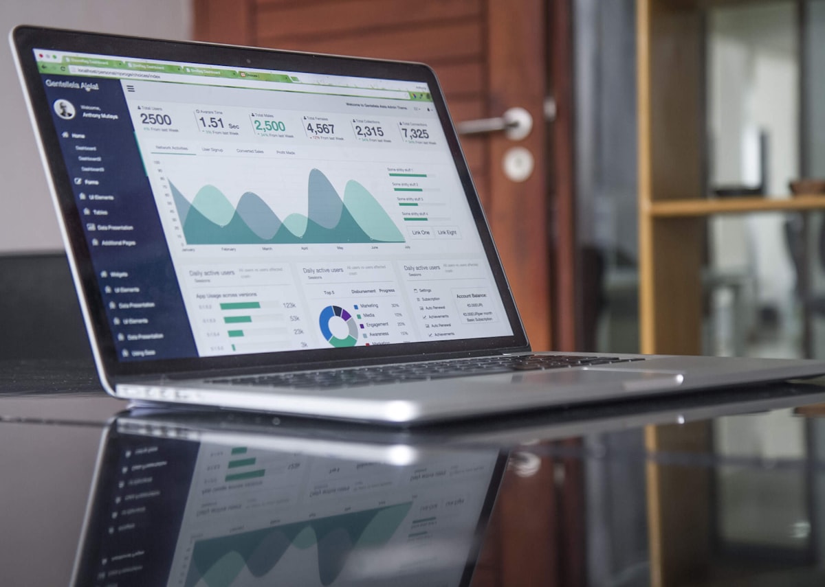 Business systems and operational reporting environment