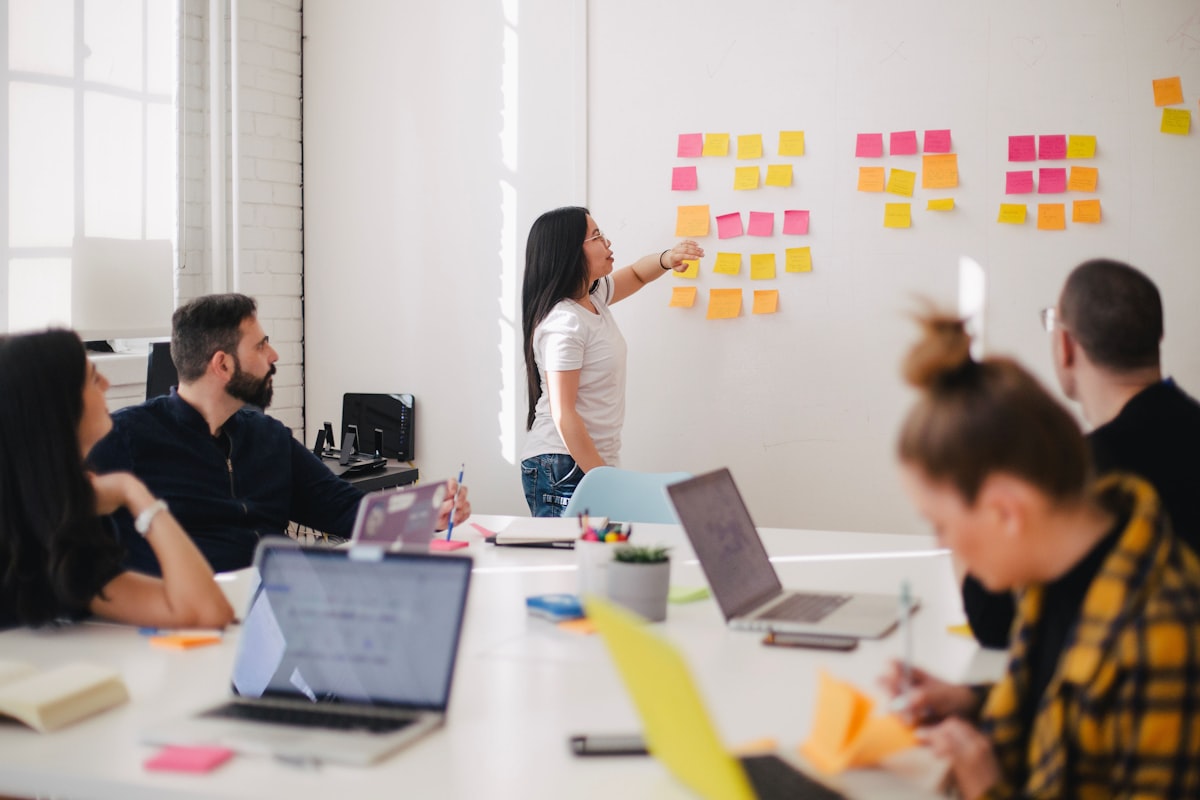 Team mapping business workflows